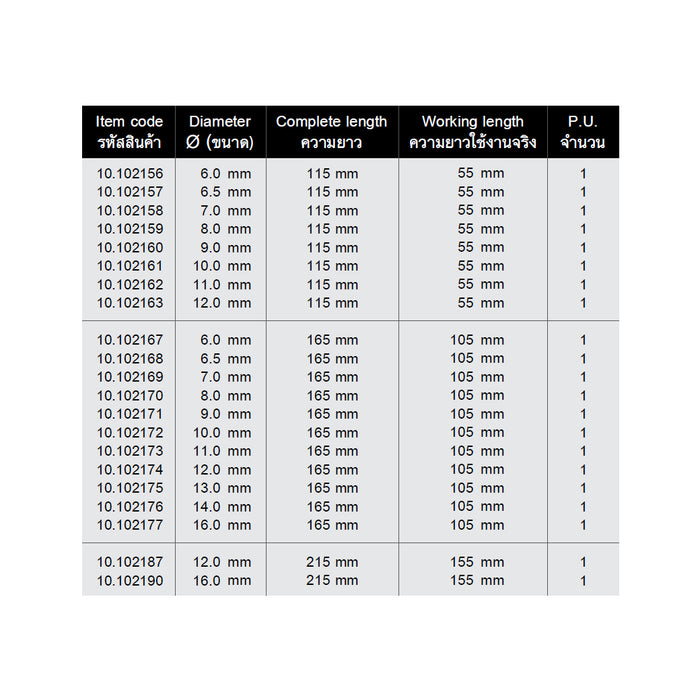 HHW ดอกสว่านโรตารี่ 4-คัตเตอร์ เอ็กซ์ตรีม ขนาด 6x115 มม Hammer Drill Bit 4-Cutter Xtreme Size 6x115 mm 10.102156