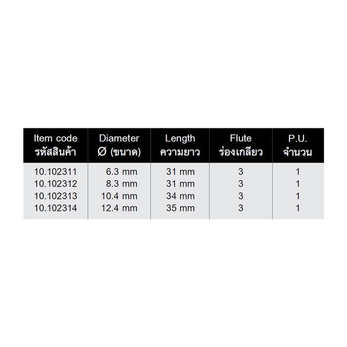 HHW ดอกเคาเตอร์ซิงค์ 3 ฟัน ขนาด 8.3 มม Counter Sink 90° DIN 335C TIN Size 8.3 mm 10.102312
