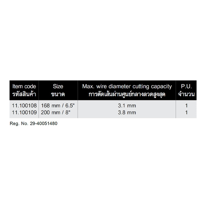 HHW คีมปากจิ้งจก หุ้มฉนวนกันไฟ ขนาด 8 นิ้ว VDE Combination Plier ISO 5746 IEC 60900 Size 8" 11.100109
