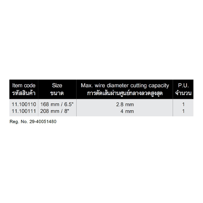 HHW คีมตัดปากเฉียง หุ้มฉนวนกันไฟ ขนาด 6.5 นิ้ว VDE Side Cutter ISO 5746 IEC 60900 Size 6.5" 11.100110