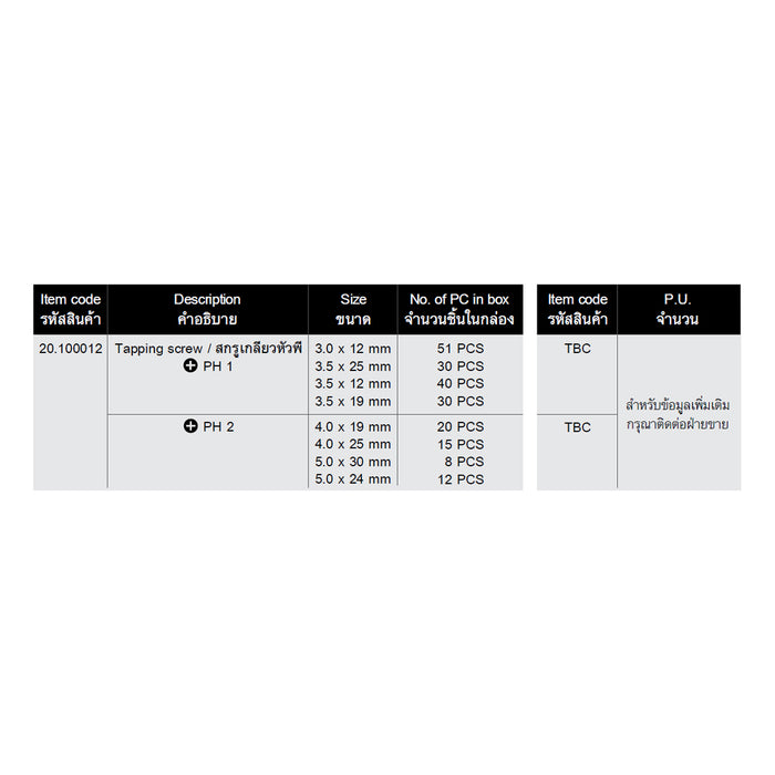 HHW สกรูเกลียวหัวพีคละไซส์ 206 ชิ้น Tapping screw assortment 206 20.100012