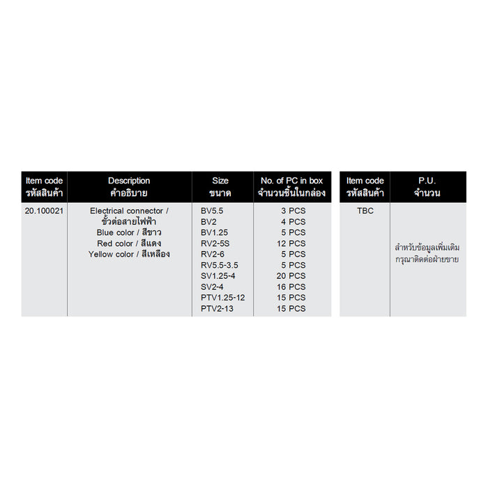 HHW ขั้วต่อสายไฟฟ้าคละไซส์ 100 ชิ้น Electrical connector assortment 100 20.100021