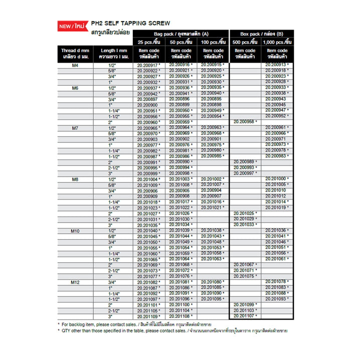 HHW สกรูเกลียวปล่อย M7x3/4" 50 ชิ้น PH2 Self Tapping Screw M7x3/4" 50 pcs. 20.200902
