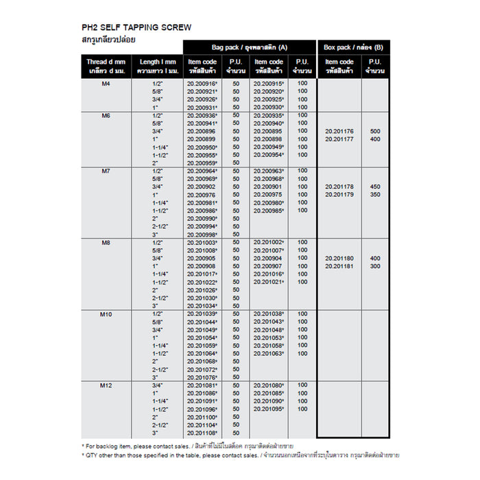 HHW สกรูเกลียวปล่อย M6x3/4" 500 ชิ้น PH2 Self Tapping Screw M6x3/4" 500 pcs. 20.201176